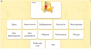 Файли та папки. Поміркуй та обери.