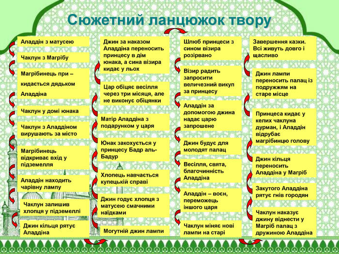 0500nt9a-47c1-700x525.jpg