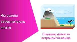 Тест з уроку Пізнаємо природу для 6 класу на тему «Які суміші забезпечують життя»