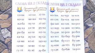 Читаємо слова і склади залюбки, розчитування букв, складів, слів