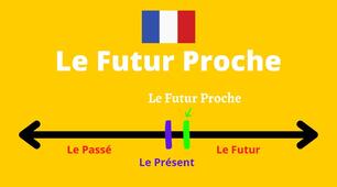 Grammaire (futur proche)