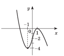 0500o0pz-d89b-226x197.png