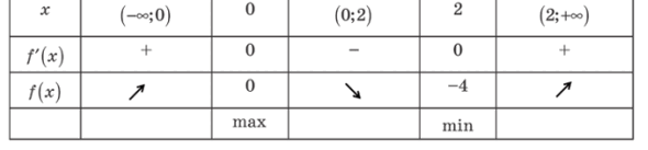 0500o0qi-fdf5-590x137.png