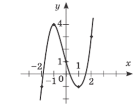 0500o0sb-429e-282x220.png