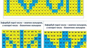 Розмальовка по цифрах до дня української писемності.