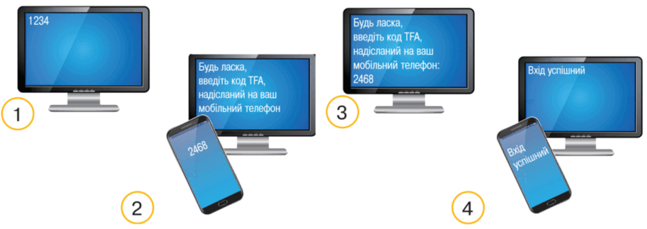 0500o8e0-e06e-940x333.png