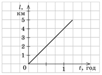 0500o9m8-8ad1-211x156.png
