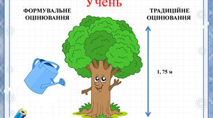 Мотиваційні листи "Картки" для формувального оцінювання
