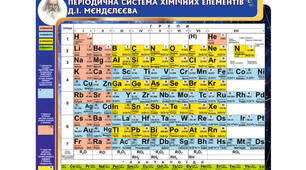 Періодичний закон і періодична система хімічних елементів Д.І.Менделєєва
