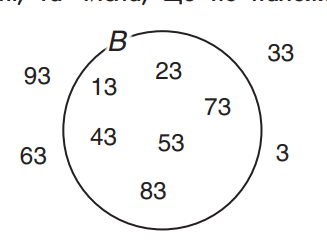 0500ofyt-61c0-327x247.png