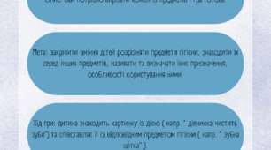Дидактична гра “ Що з чим дружить?”