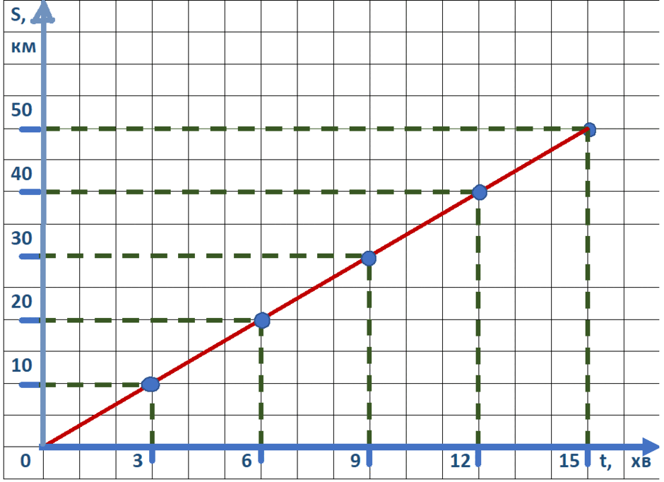 0500ohlm-3e1e-940x682.png