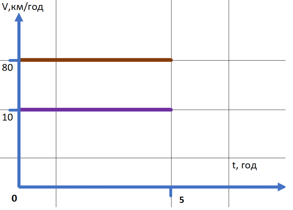 0500ohsv-bfc8-940x674.png