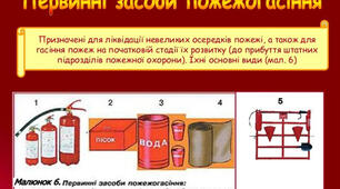 Урок на тему "З вогнем не жартуй".Учні 2 класу.