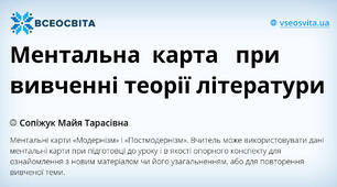 Ментальна  карта   при вивченні теорії літератури