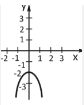 0500opyt-40a1-84x105.png