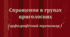 Спрощення в групах приголосних (орфографічний тренажер)