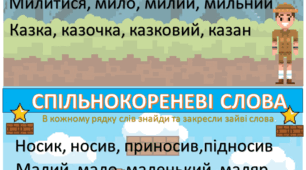 Картка "Спільнокореневі слова" для 3 класу