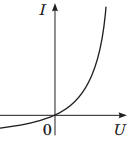 0500oynt-4e50-131x143.png