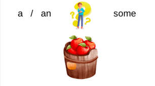 Вправа на вживання a/an (для однини), some (для множини)