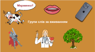 Презентація  "Групи слів за вживанням" (застаріла лексика, неологізми)