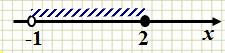 0500p3vs-a306-225x53.png