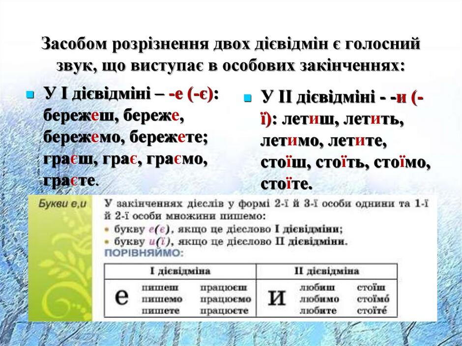 Дієслова І и ІІ дієвідміни - презентация онлайн