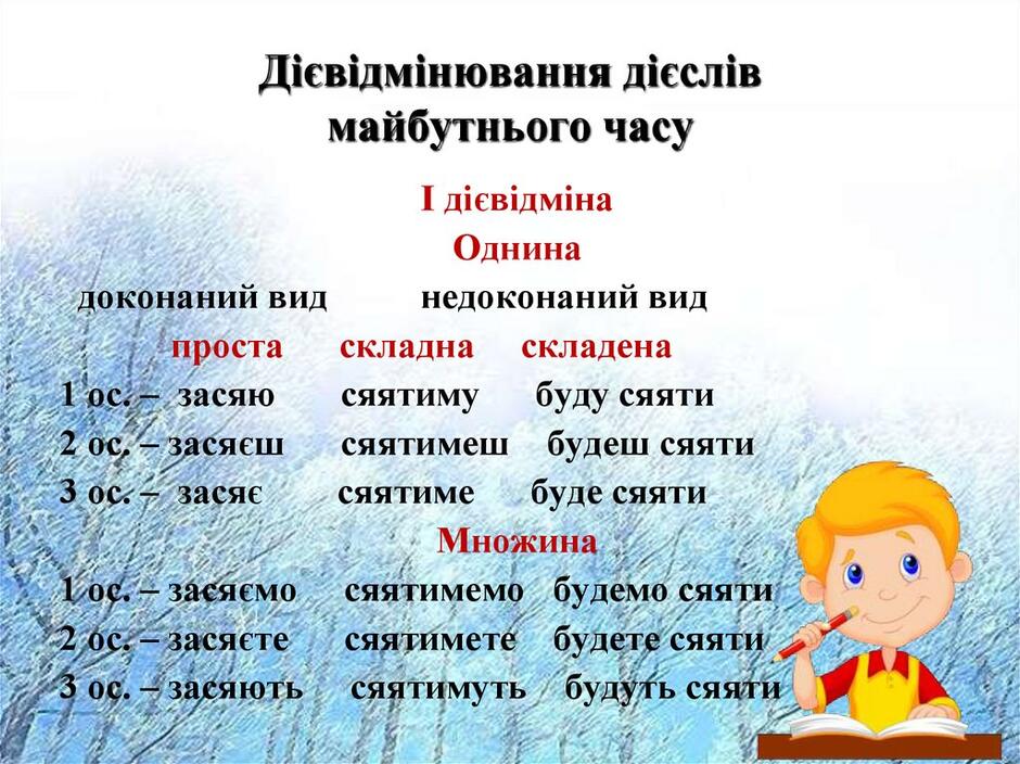 Дієвідмінювання дієслів майбутнього часу
