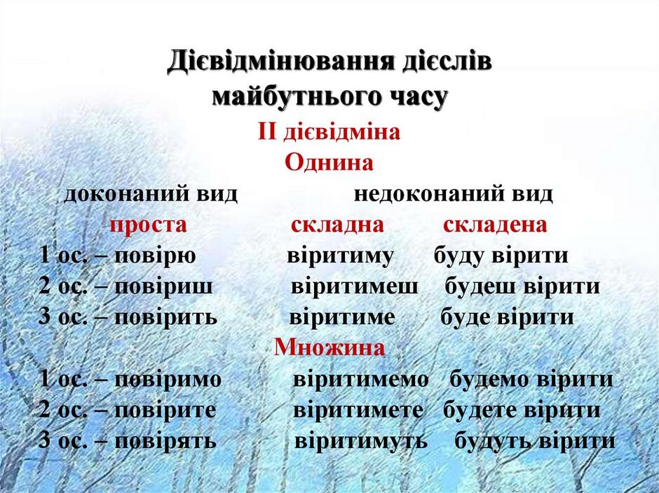 Дієвідмінювання дієслів майбутнього часу