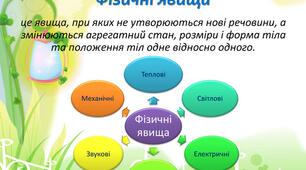 Урок 8. Твої відкриття. Фізичні явища. Суміші.