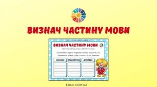 Українська мова 3 клас. " Частини мови. Творчі завдання ".