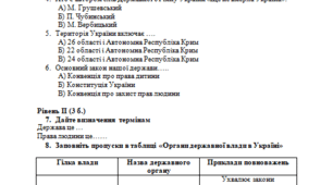 Урок узагальнення № 1 "Україна - сучасна європейська держава"