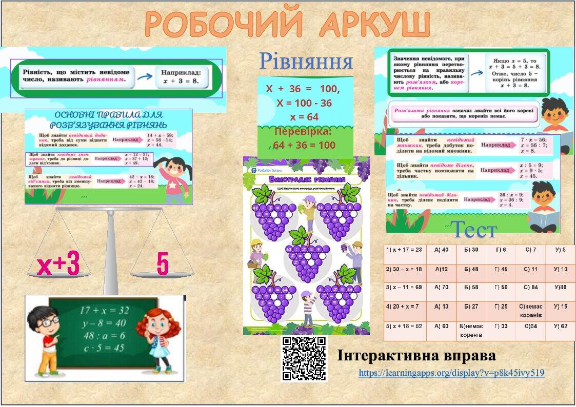 Робочий аркуш до уроку математики 5 клас "Рівняння" | Інші методичні ...