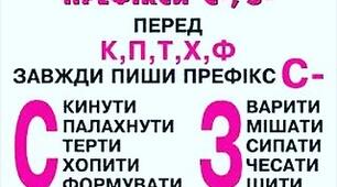 Українська мова 3 клас. " Правопис префіксів з-, с-, роз-, без- ".