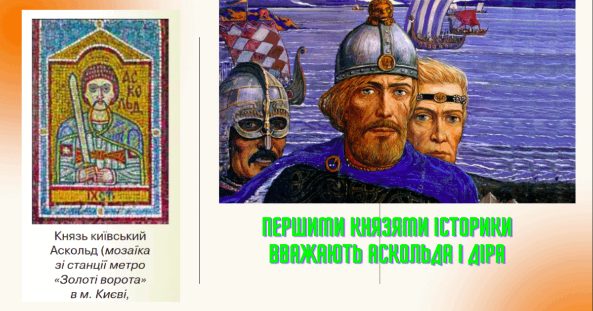 Виникнення і становлення Русі- України | Тест на 24 запитання. Історія ...