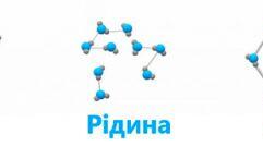Агрегатний стан речовини