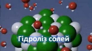 Конспект уроку з теми "Гідроліз солей".