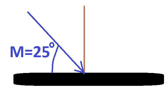 0500pmli-8028-580x332.png