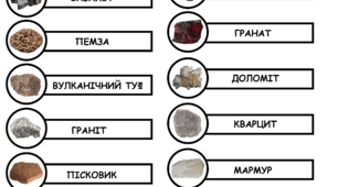Модель-класифікація (робочий аркуш) - "Гірські породи"