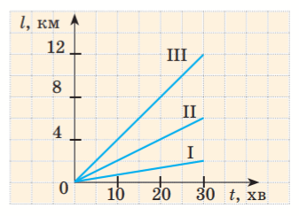 0500pqk7-0f5e-337x244.png