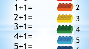Використання LEGO-технологій на уроках математики в початковій школі
