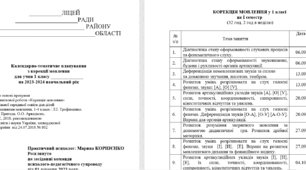 Календарне планування з КОРЕКЦІЇ МОВЛЕННЯ 1, 2 клас (тяжкі мовні порушення) для РАС, 2 год./тижд. на І і ІІ семестр за програмою МОНУ Трофименко