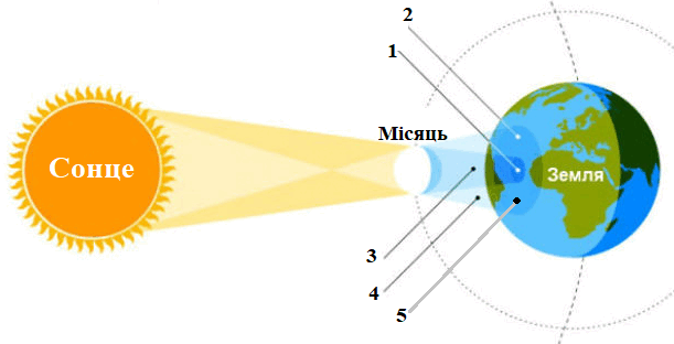 0500pzse-dc63-611x312.png