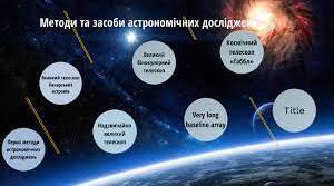  Планети земної групи