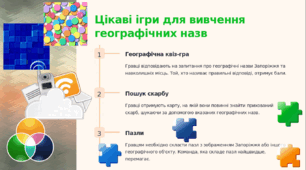 Урок-гра, Ігрове заняття з вивчення географічних назв рідного краю - Запорізький край