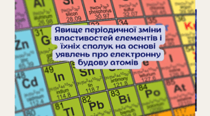 Презентація до уроку в 11 класі "Явище періодичної зміни властивостей елементів і їхніх сполук на основі уявлень про електронну будову атомів"