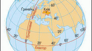 пар. 5. Географічні координати. пар. 6. Орієнтування на місцевості