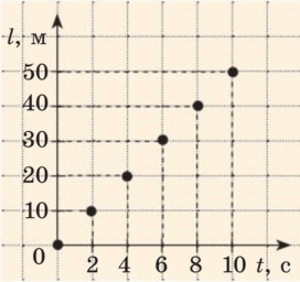 0500q9cl-5f11-272x256.png