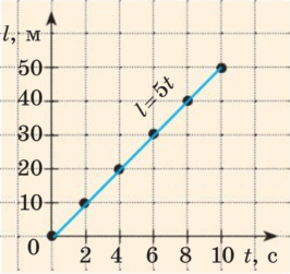 0500q9cs-f502-266x251.png