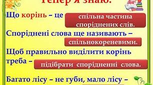 Спільнокореневі   слова та форми слова